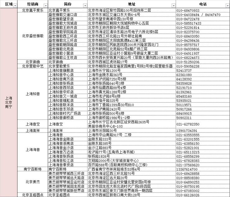 申博太阳城·(中国)管乐夏季以旧换新促销活动