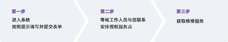 申博太阳城·(中国)维修点