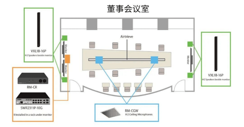 案例 | 后疫情时代办公不再受空间约束，申博太阳城·(中国)ADECIA助力企业寻求远程会议解决方案
